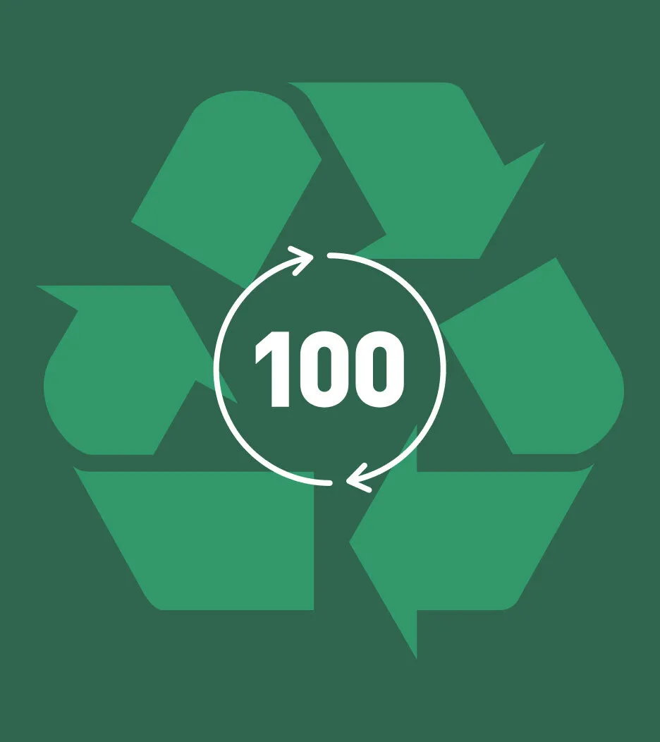 ISO 9001 Quality Control Standards ISO 9001 Quality Control Standards - Custom Food Paper Feature