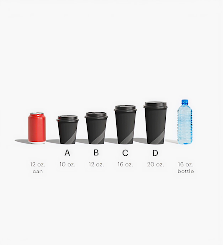Custom Paper Coffee Cups — available sizes